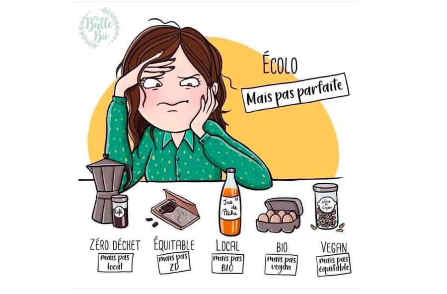 Écolo, mais pas parfaite